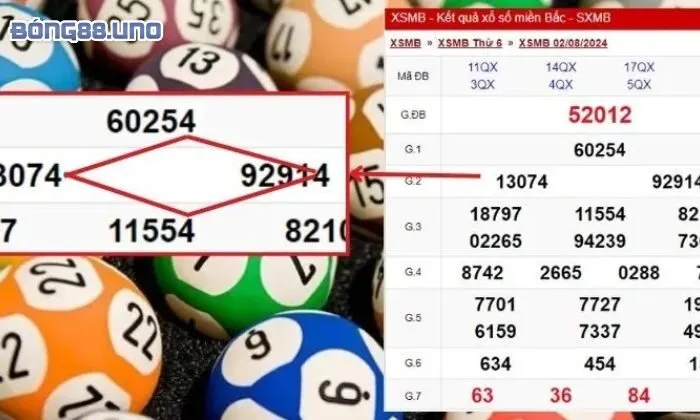 cách soi kèo quả trám Cách nhận định kèo quả trám chuẩn chỉnh